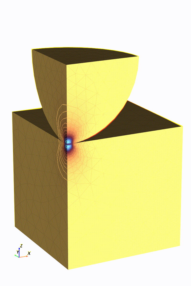 Hertzian Contact